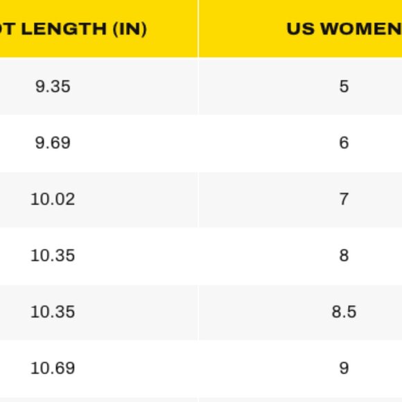 Vintage Rare Dr. Martens Drench Plaid Rubber Lace-Up Boot Women's Sz 9 GUC - Picture 9 of 9